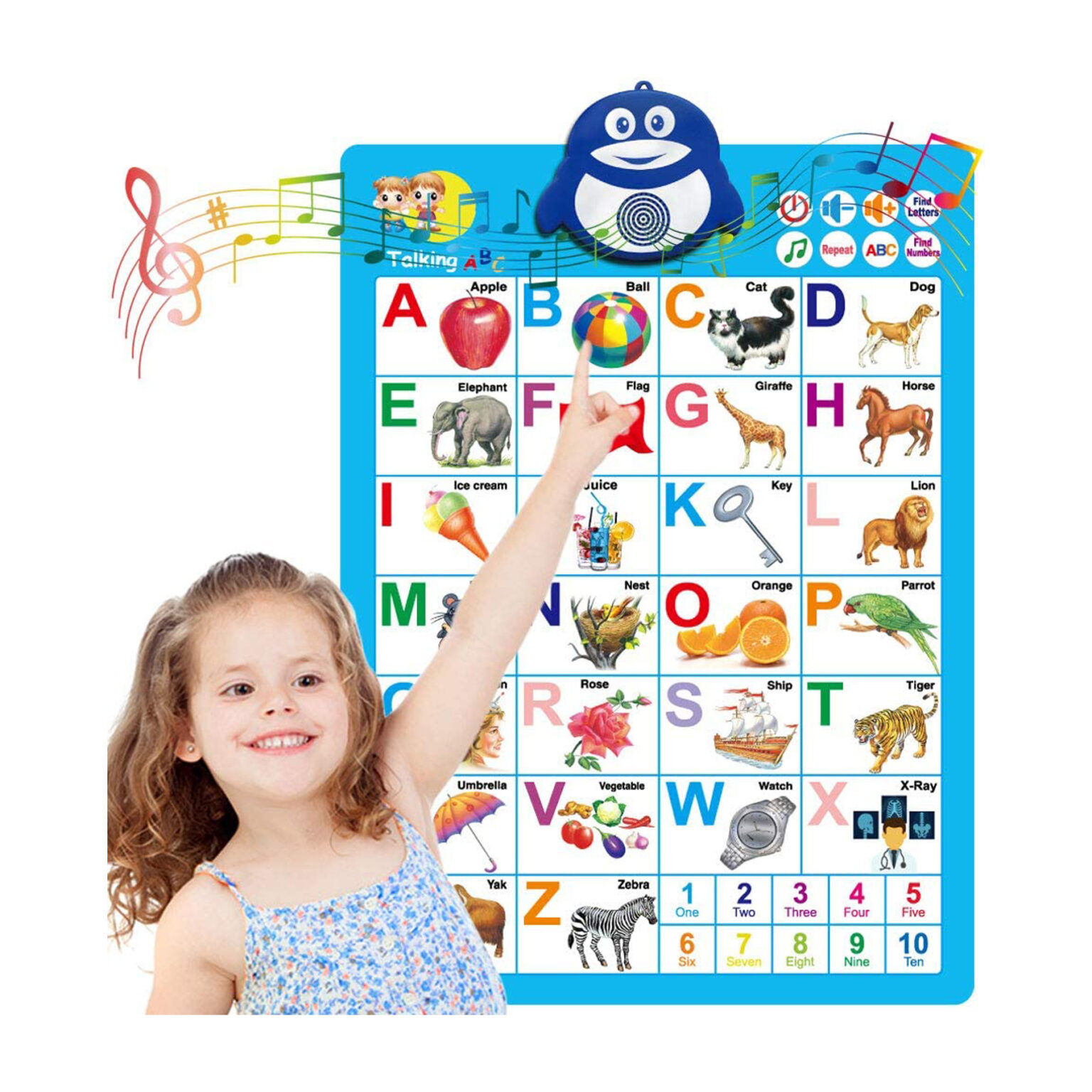 just smarty electronic interactive alphabet wall chart